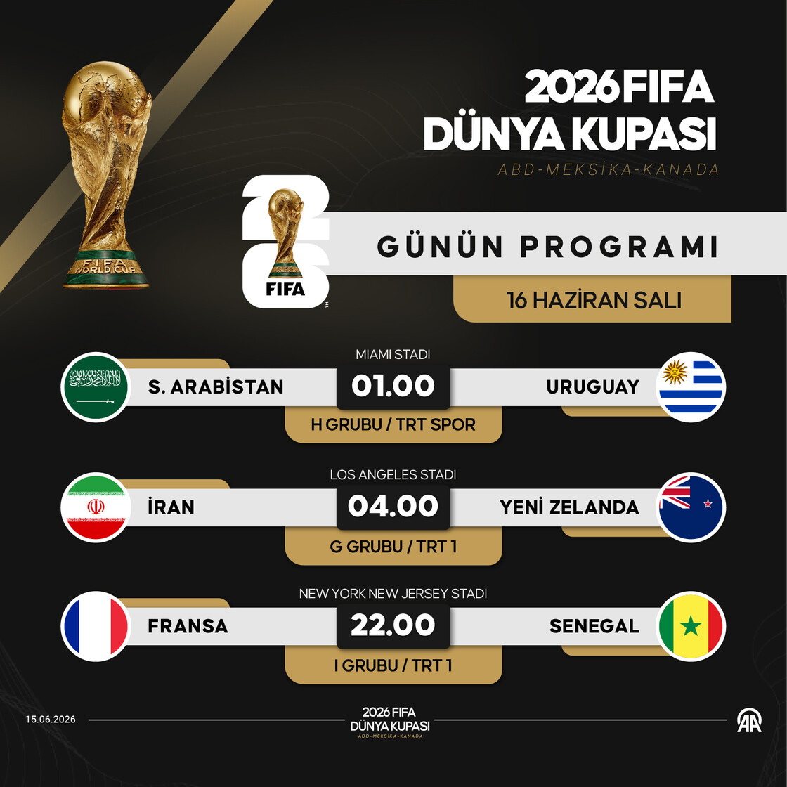 2026 FIFA Dünya Kupası heyecanı yarın 3 maçla devam edecek